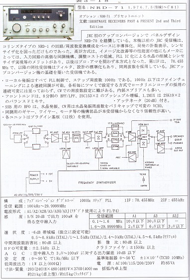日本無線/JRC NRD-71の解説ページ