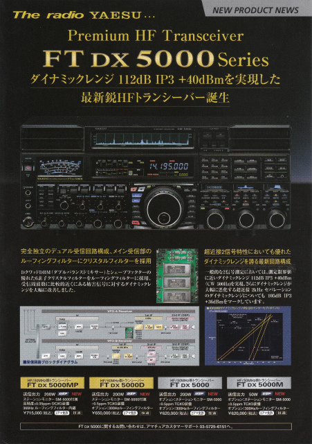 dF(YAESU) FTDX5000 Series